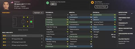 Football Manager 2024: The 20 best free agents to sign in FM24 - The ...