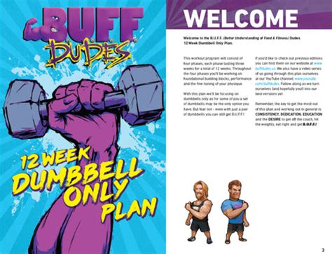 Buff Dudes Workout Plans | Buff Dudes