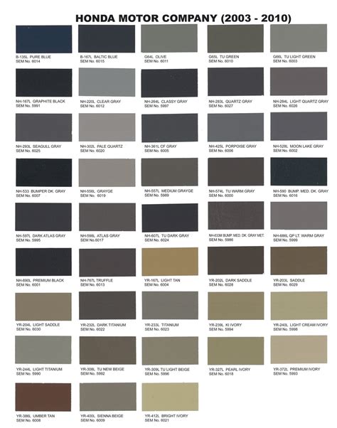 Interior Upholstery Paint Honda 2003-2010 – 66autocolor