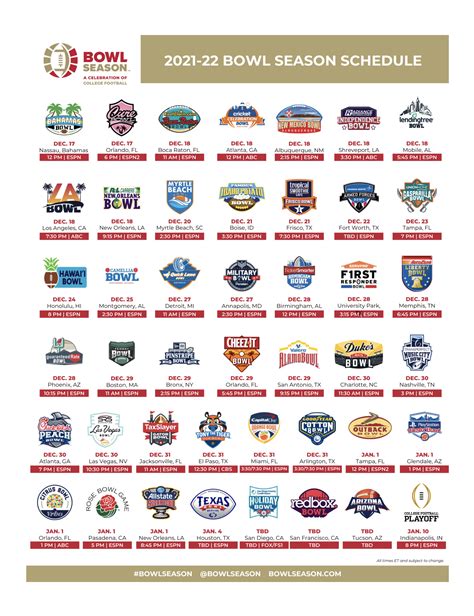 2021-22 Bowl Season Schedule Announced – Bahamas Bowl