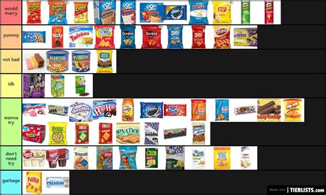 american snacks Tier List - TierLists.com