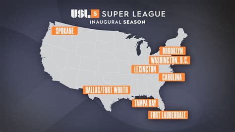 USL Super League team CEO sets eye on scaling youth-to-pro pathway in women’s sports | Fox News