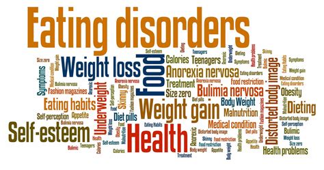 Eating Disorders - Types and Causes of Eating Disorders