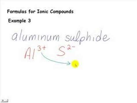 Aluminium Sulfide