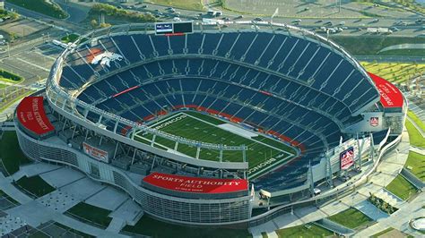 Sports Authority Field Parking