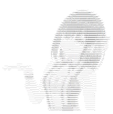 Rise Of The Ascii Memes Memes | Images and Photos finder