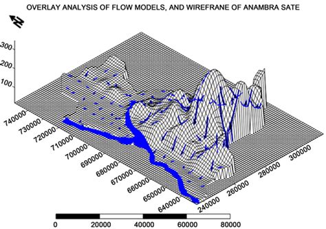 Terrain Modeling and Analysis Using Earth Observation System Based Data: A Case Study of Anambra ...