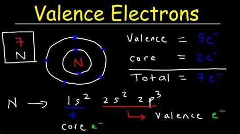 A Semiconductor Has How Many Valence Electrons? New - Abettes-culinary.com