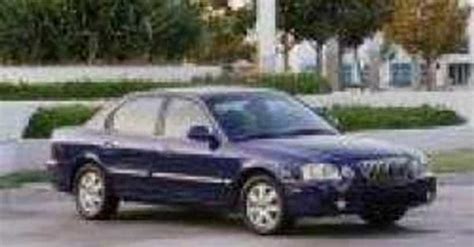 All Kia Motors Sedans | List of Sedans Made By Kia Motors