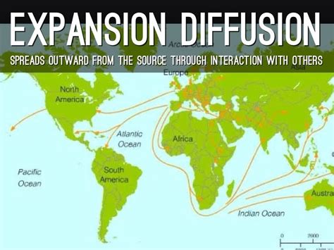 Examples Of Diffusion Geography