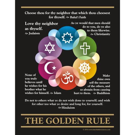 Interfaith Golden Rule Poster-Pamphlet - Interfaith Resources