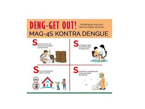 CHO records 159 dengue cases