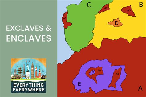 Understanding Exclaves and Enclaves