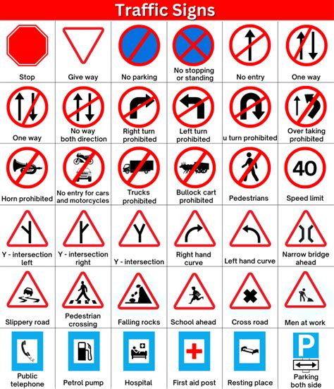 80+ Traffic Signs and Symbols with Name » Onlymyenglish.com | Traffic signs and symbols, Traffic ...