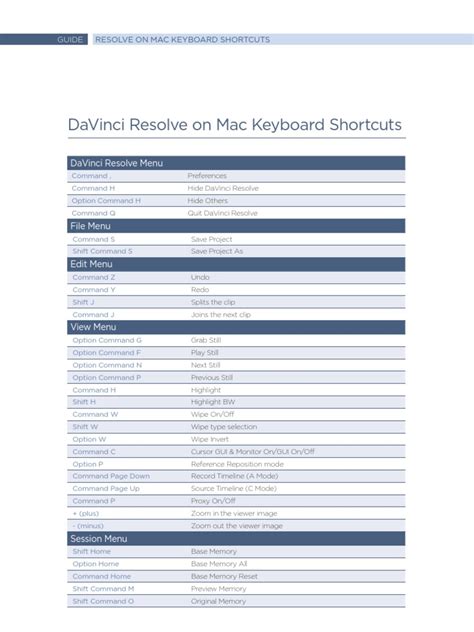 DaVinci Resolve Keyboard Shortcuts | PDF