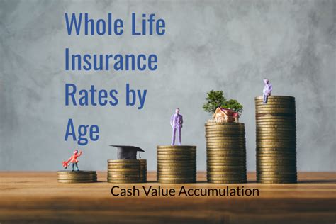 Whole Life Insurance Rates By Age With Charts – I&E | Whole Life ...