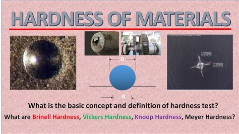 Hardness of materials (Metals, Plastics and Ceramics) (Theory and Practice) - YouTube