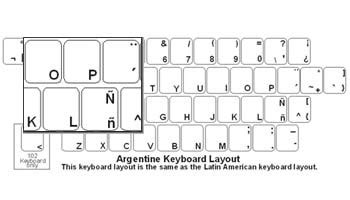 Arabic 101 Keyboard Labels - DSI Computer Keyboards