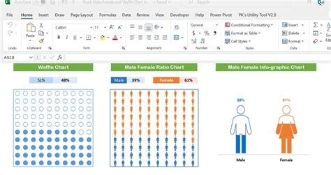 Quick Male-Female and Waffle Chart in Excel - PK: An Excel Expert