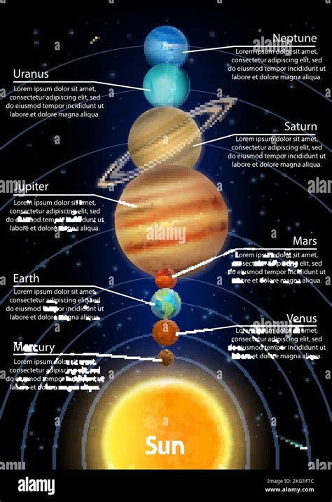 Solar system vector infographic, education diagram. Planets Mercury Venus Earth Mars Jupiter ...