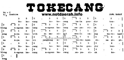 Lirik Lagu Tokecang Dan Not Angka Calistung Pembelajaran - Riset