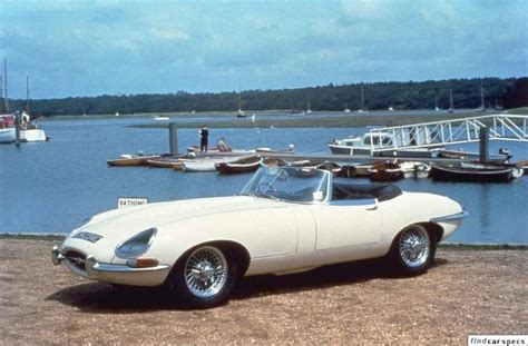 Jaguar - E-type Convertible - 4.2 (Series3) (173 Hp) (Petrol (Gasoline)) 1971/1975 car tech specs