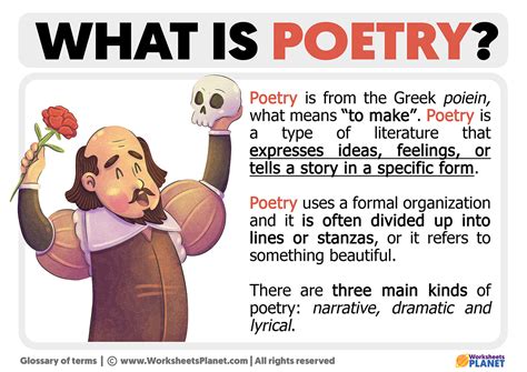 What is Poetry | Definition and Examples