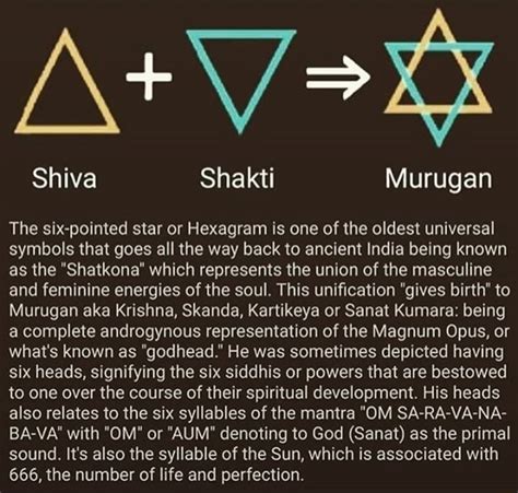 Shiva Shakti Murugan The six-pointed star or Hexagram is one of the oldest universal symbols ...