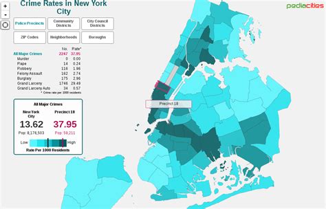 security - Crime statistics of New York City neighbourhoods - Travel Stack Exchange