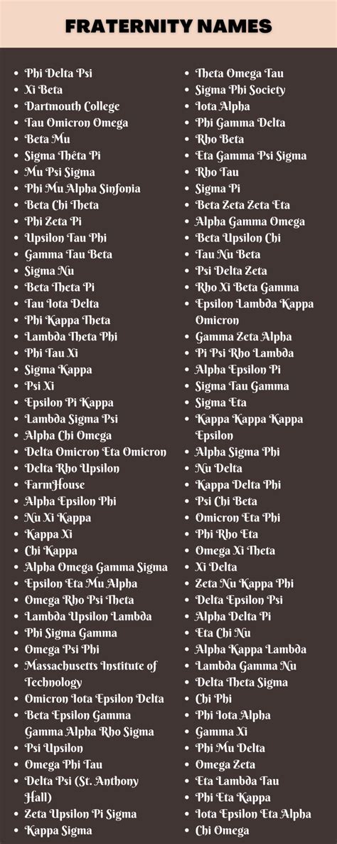 450 Unique Fraternity Names That You Can Use