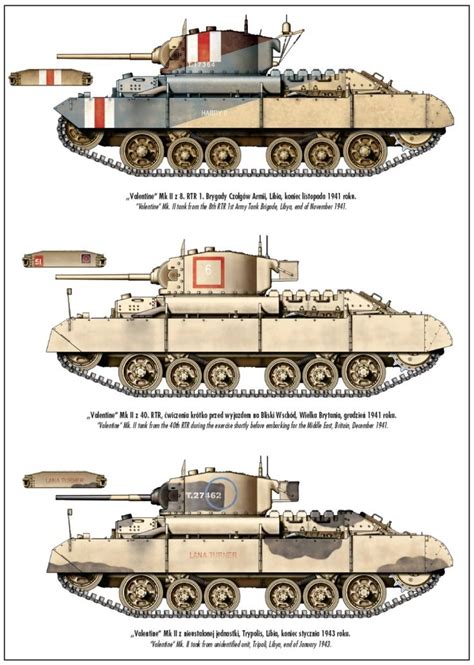 Valentine afv | Valentine tank, Tanks military, British tank