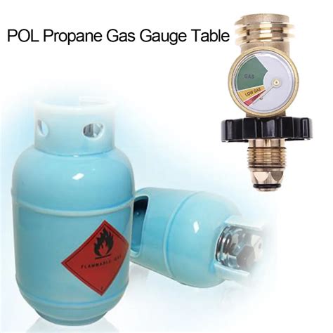 POL Propane Gas Gauge Table QCC1 BBQ Pressure Valve Propane Tank Pressure Test Instrument Tools ...