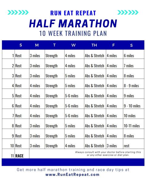 Free Printable Half Marathon Training Schedule - Printable Form ...