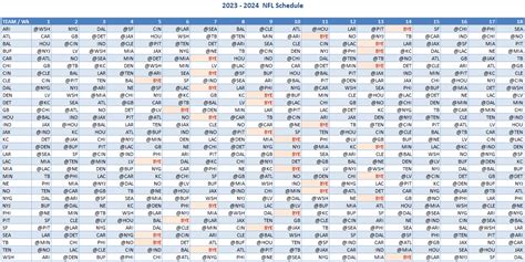 2024 Nfl Schedule Excel Download - Kris Shalne