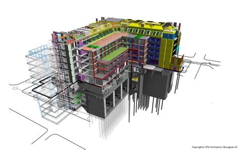 What Is Bim And How Does It Differ From 3D Modeling