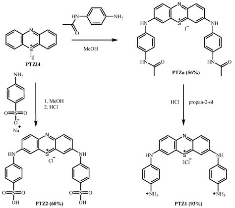 IJMS | Free Full-Text | Arylamine Analogs of Methylene Blue ...