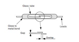 Wiring Practice MCQ - ELECTRICIAN