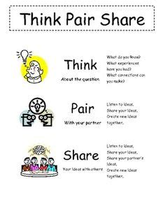 Think-Pair-Share - Comprehension strategies