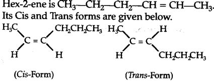 Draw the cis and trans structures of hex-2-ene. Which isomer will have higher boiling point and ...