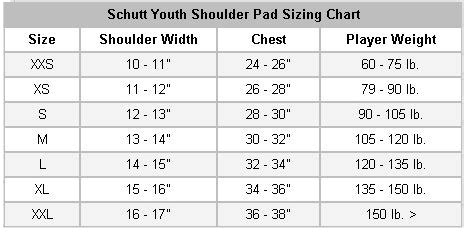 Riddell Shoulder Pads Size Chart - Greenbushfarm.com