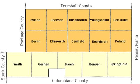 Map Of Mahoning County Ohio - Cicely Bridgette