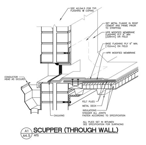 Architectural Details - Architekwiki | Roof, Metal deck, Deck