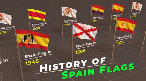 Spanish Flag 1600