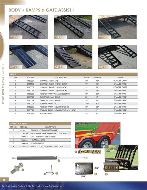 TexTrail Trailer Parts Catalog by Big Tex Trailers - Issuu