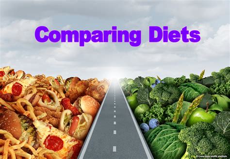 Cost comparison between healthy and unhealthy foods