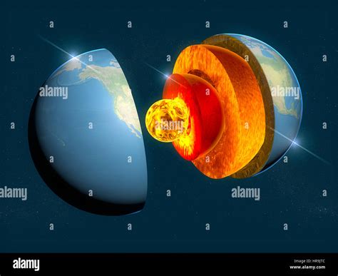 La estructura de la tierra, división en capas, la corteza terrestre y el núcleo. 3D rendering ...