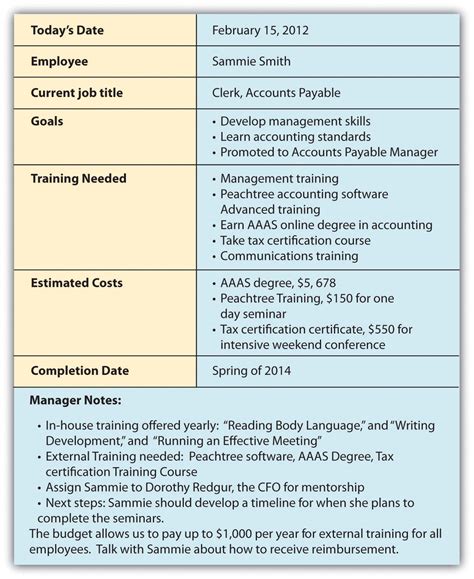 6 Employee Development Plan Examples to Inspire Your Own (+ Free ...