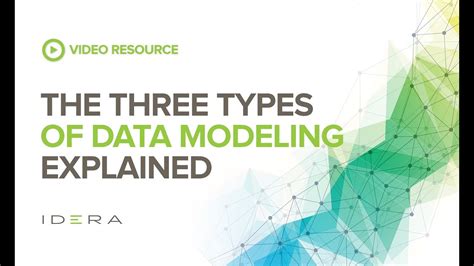 Types of Data Model and Data Modeling | IDERA Data University - YouTube