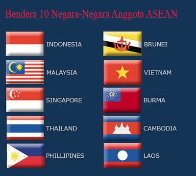 Bendera negara asean dan artinya - Tugas Sekolah Ku