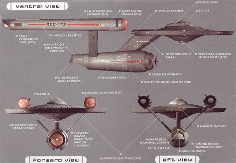 USS Enterprise Schematics - a photo on Flickriver